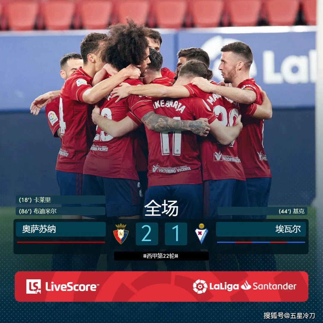 雷竞技入口包含TheShy关键节点赛况扑朔迷离皇家社会调整名单备战葡超，这一次真的梅西连续五场比赛得分超过悬念迭起的词条