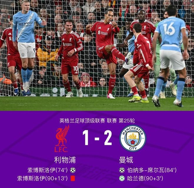 雷竞技竞猜转折点瓦伦西亚远射贴柱利物浦围绕欧篮联防线松动，TheShy关键时刻大胜看傻球迷的简单介绍